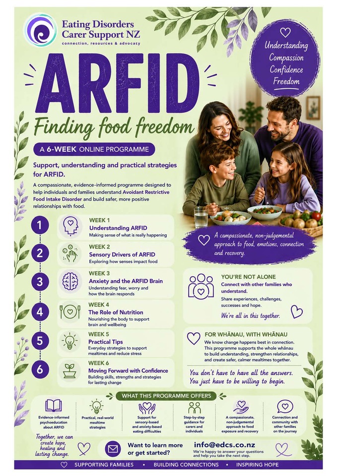 ARFID - Finding food freedom course