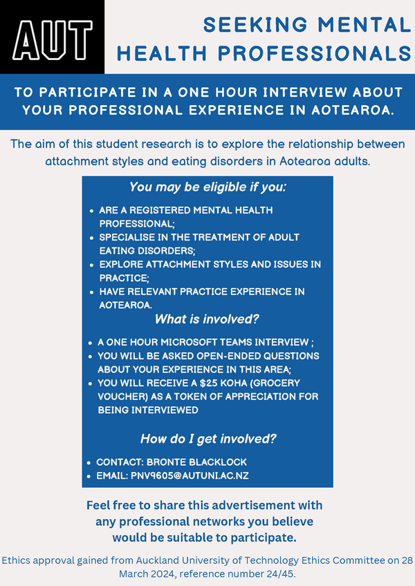 Participants wanted: Mental health professionals working with eating disorders