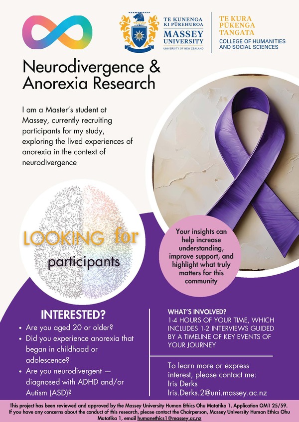 Neurodivergence & Anorexia Research