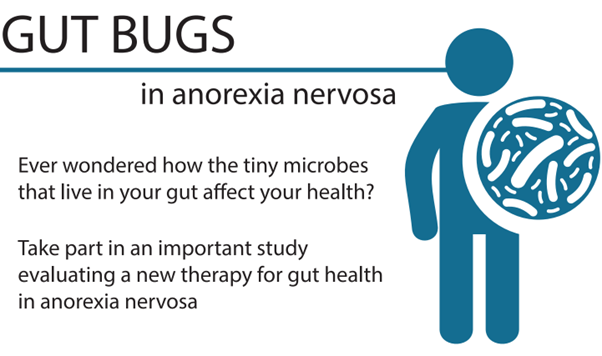 Gut Bugs in anorexia nervosa