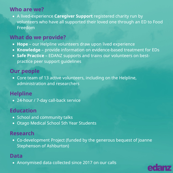 About EDANZ