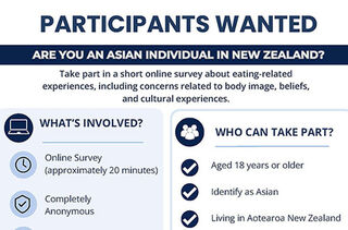 Are you an Asian individual in New Zealand?